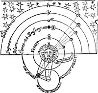 The discovery of a world in the moone : $b or, A discovrse tending to prove that 'tis probable there may be another habitable world in that planet
